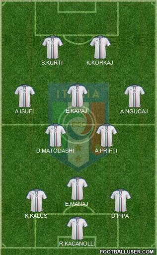 Italy Formation 2016