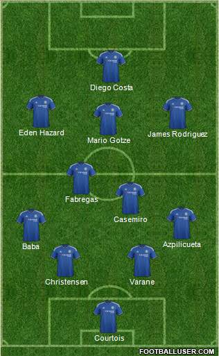 Chelsea Formation 2016