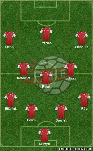 Albania Formation 2016