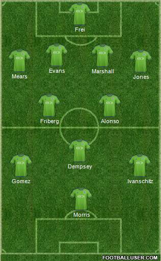 Seattle Sounders FC Formation 2016