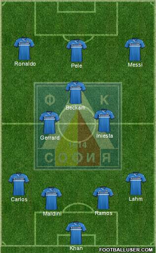 Levski (Sofia) Formation 2016