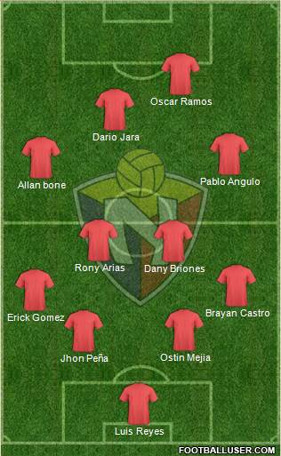 CD El Nacional Formation 2016