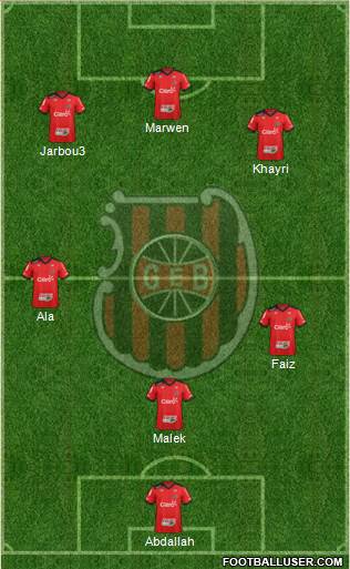 GE Brasil Formation 2016
