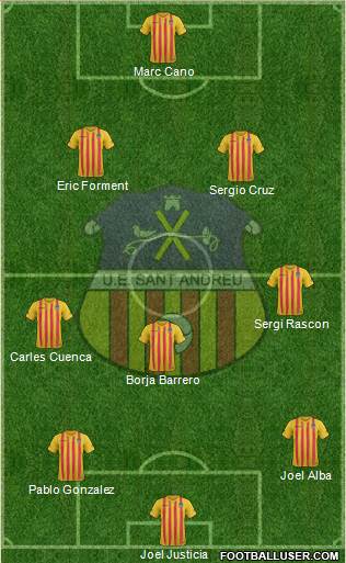 U.E. Sant Andreu Formation 2016