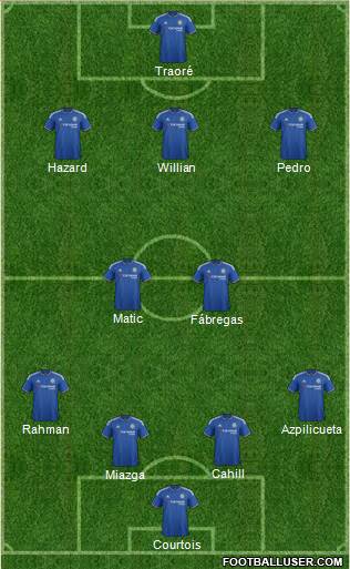 Chelsea Formation 2016