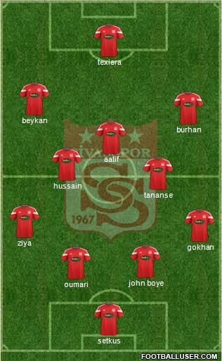 Sivasspor 4-3-3 football formation