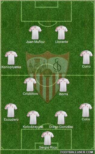 Sevilla F.C., S.A.D. Formation 2016