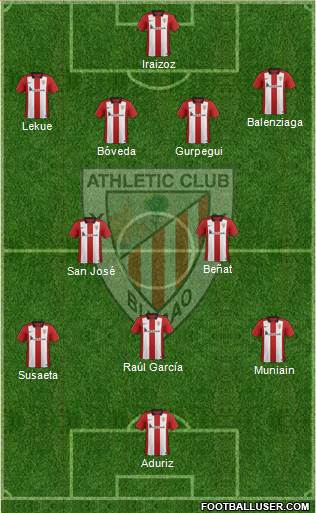 Athletic Club Formation 2016