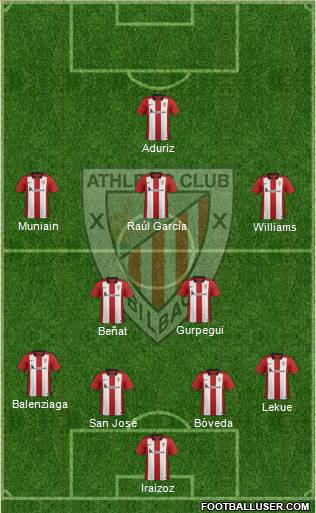 Athletic Club Formation 2016