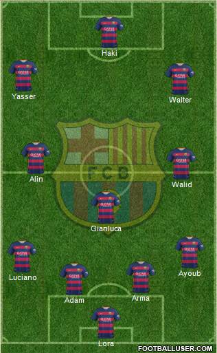F.C. Barcelona Formation 2016