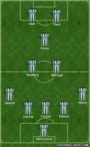 Plymouth Argyle Formation 2016