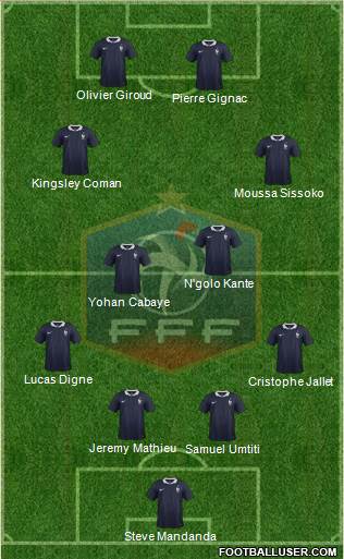 France Formation 2016