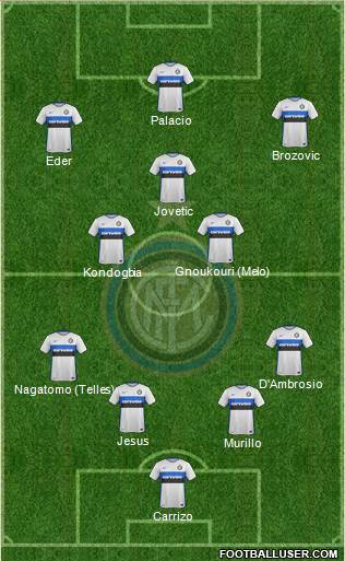 F.C. Internazionale Formation 2016