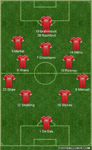 Manchester United Formation 2016