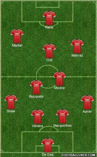 Manchester United Formation 2016