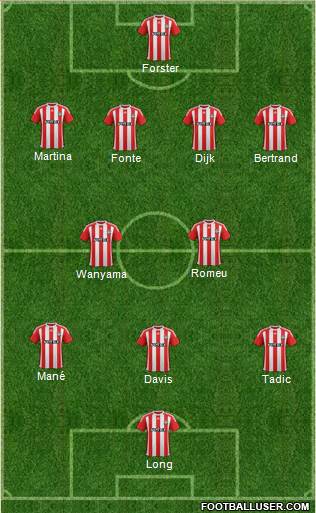 Southampton Formation 2016