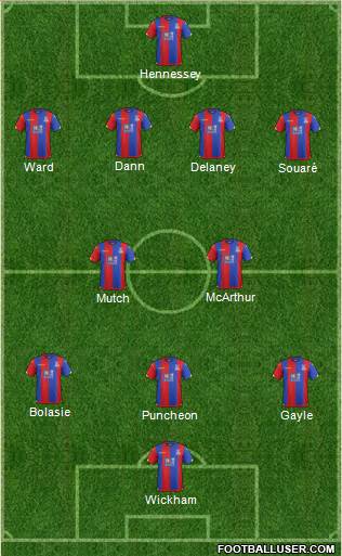 Crystal Palace Formation 2016