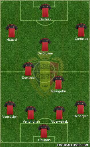 Belgium Formation 2016