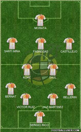 Spain Formation 2016