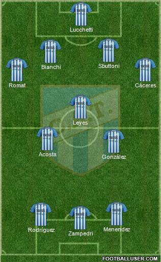 Atlético Tucumán Formation 2016