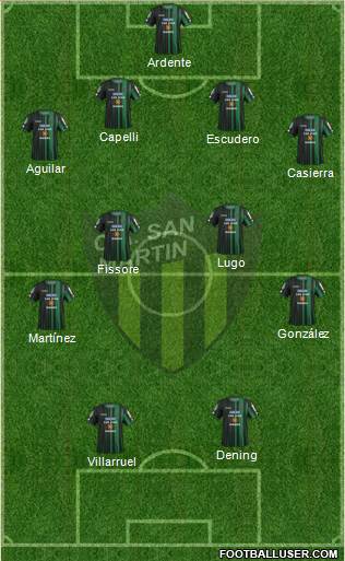 San Martín de San Juan Formation 2016