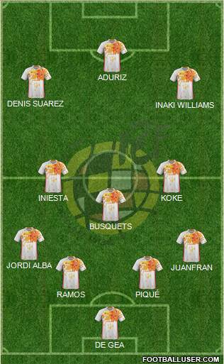 Spain Formation 2016