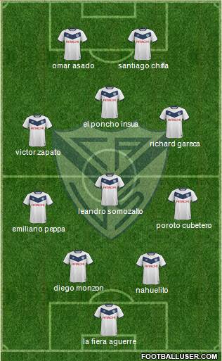 Vélez Sarsfield Formation 2016