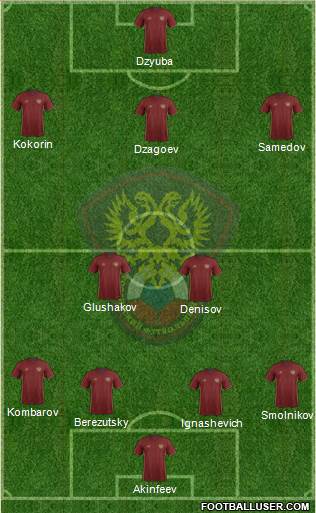 Russia Formation 2016