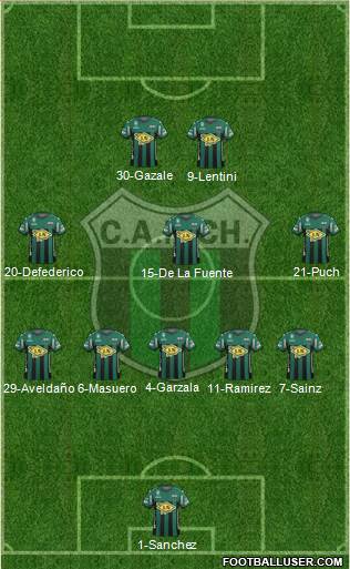 Nueva Chicago Formation 2016