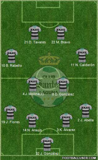 Club Deportivo Santos Laguna Formation 2016