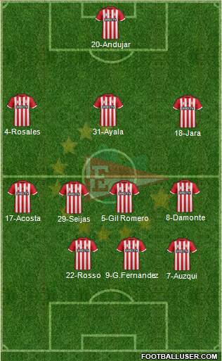 Estudiantes de La Plata Formation 2016