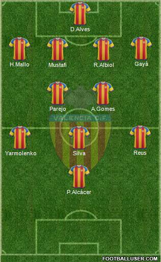 Valencia C.F., S.A.D. Formation 2016