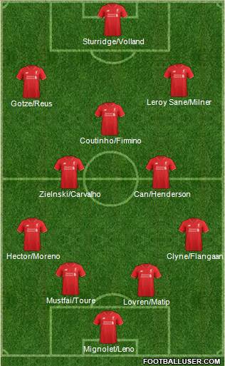 Liverpool Formation 2016