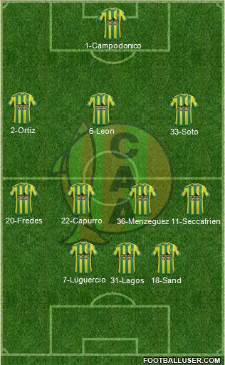 Aldosivi Formation 2016