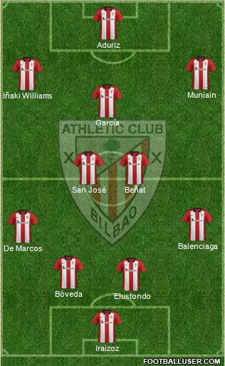 Athletic Club Formation 2016