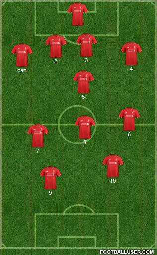 Liverpool Formation 2016