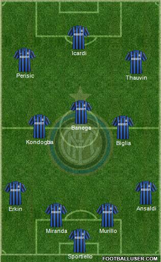 F.C. Internazionale Formation 2016