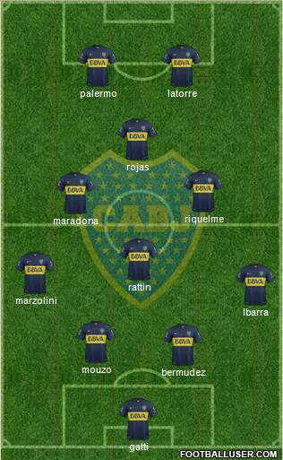 Boca Juniors Formation 2016
