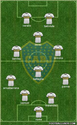 Boca Juniors Formation 2016