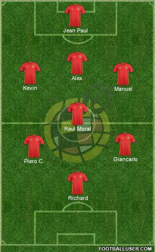 Spain Formation 2016