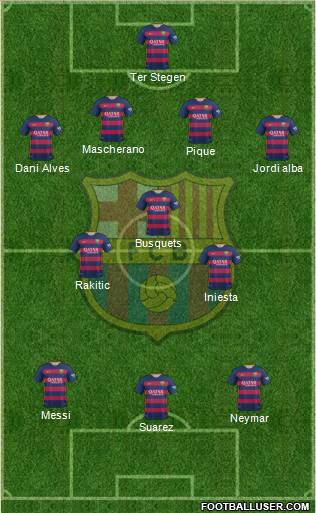 F.C. Barcelona Formation 2016