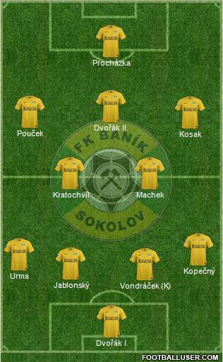 Sokolov Formation 2016