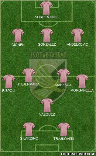 Città di Palermo Formation 2016