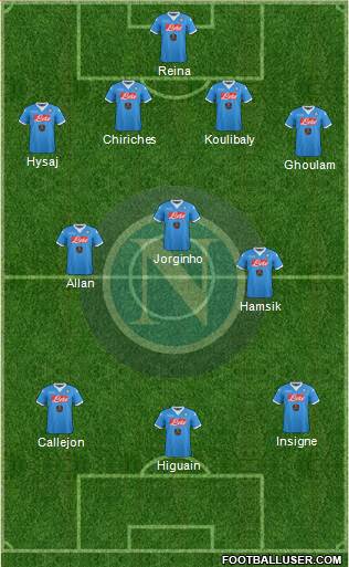Napoli Formation 2016