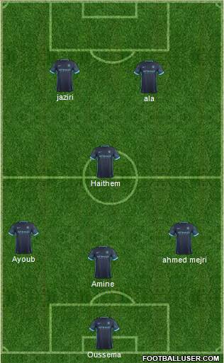 Manchester City Formation 2016