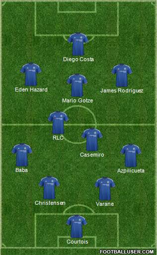 Chelsea Formation 2016