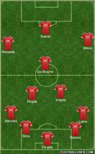 Manchester United Formation 2016