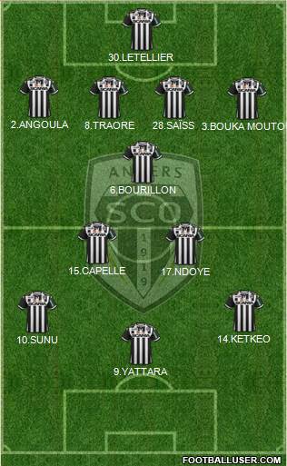 Angers SCO Formation 2016