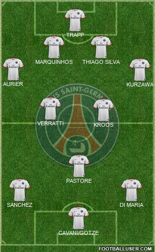 Paris Saint-Germain Formation 2016