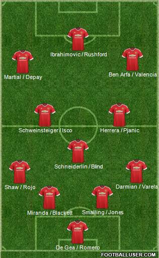 Manchester United Formation 2016